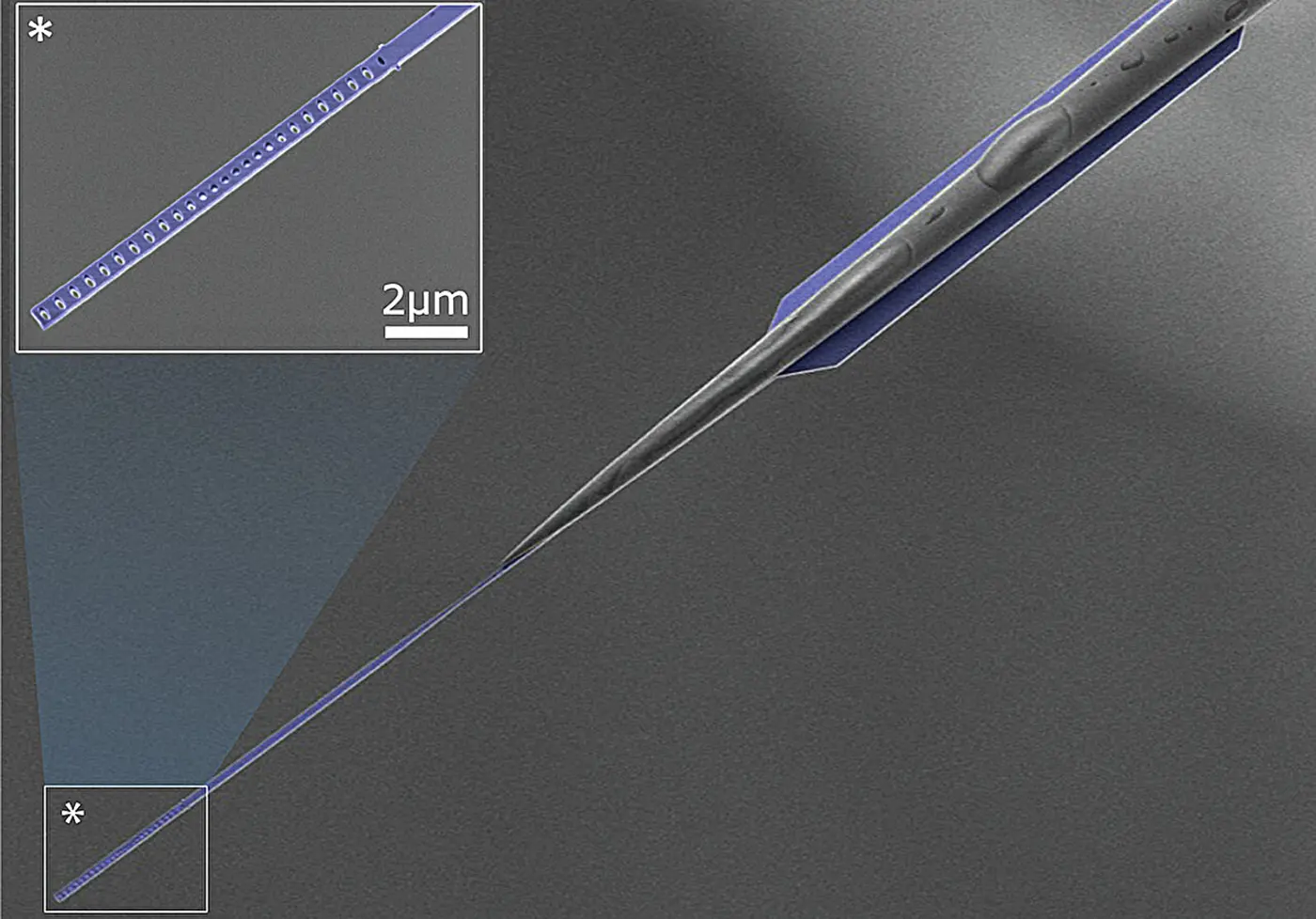 microscopic x27oceanx27 on a chip reveals new nonlinear wave behavior