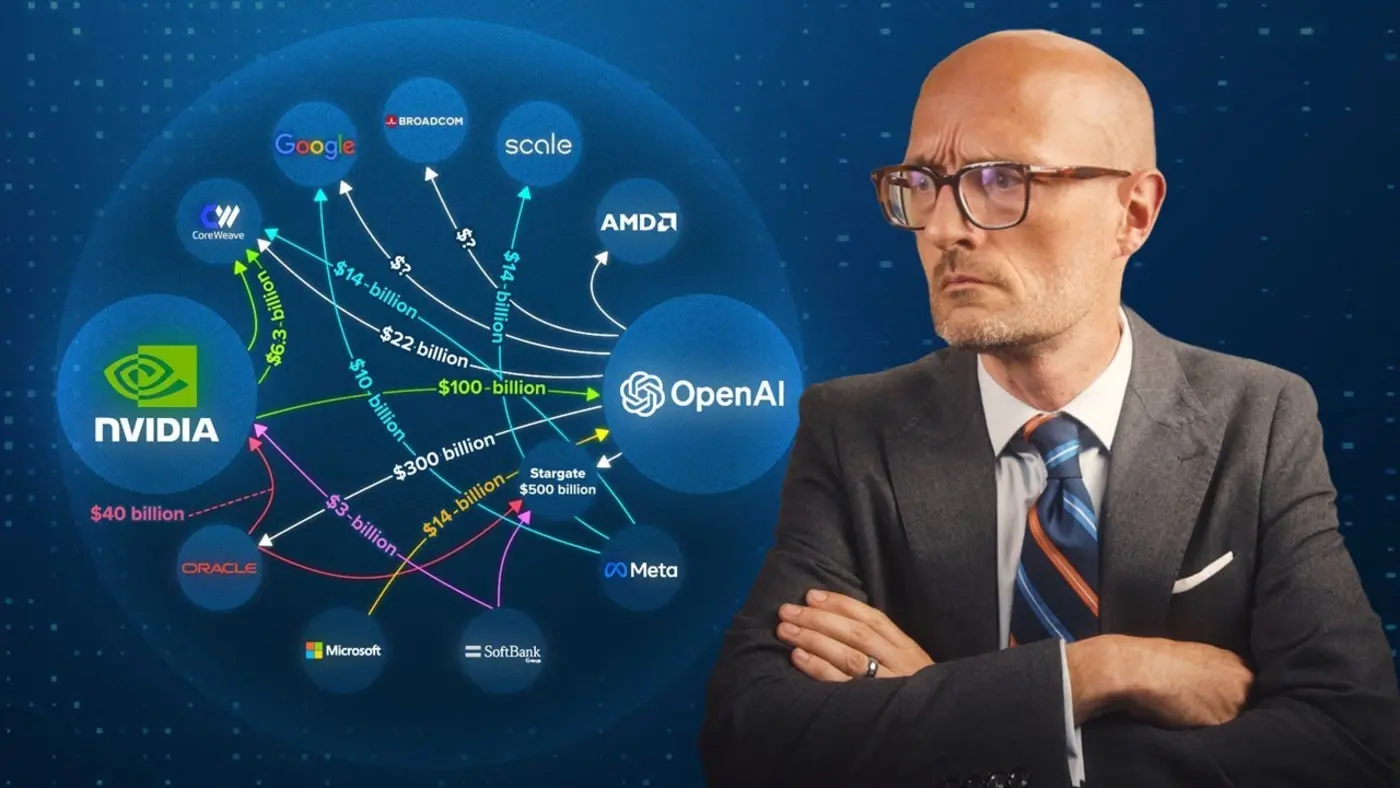 is aix27s circular financing inflating a bubble video