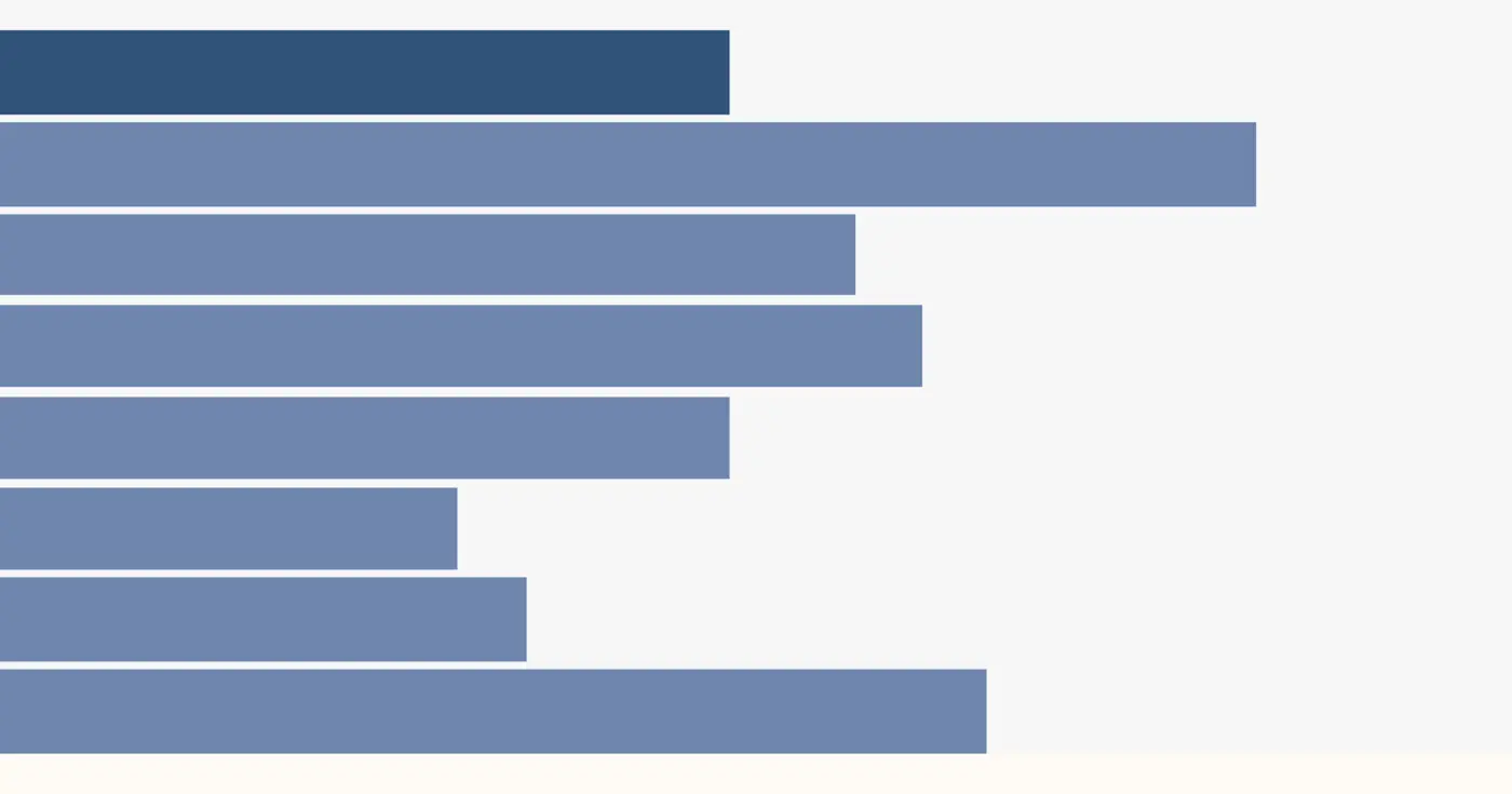 foreign aid from the united states saved lives each year