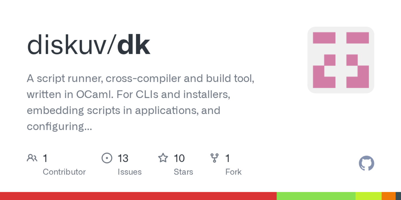 an overview of attestations in ci
