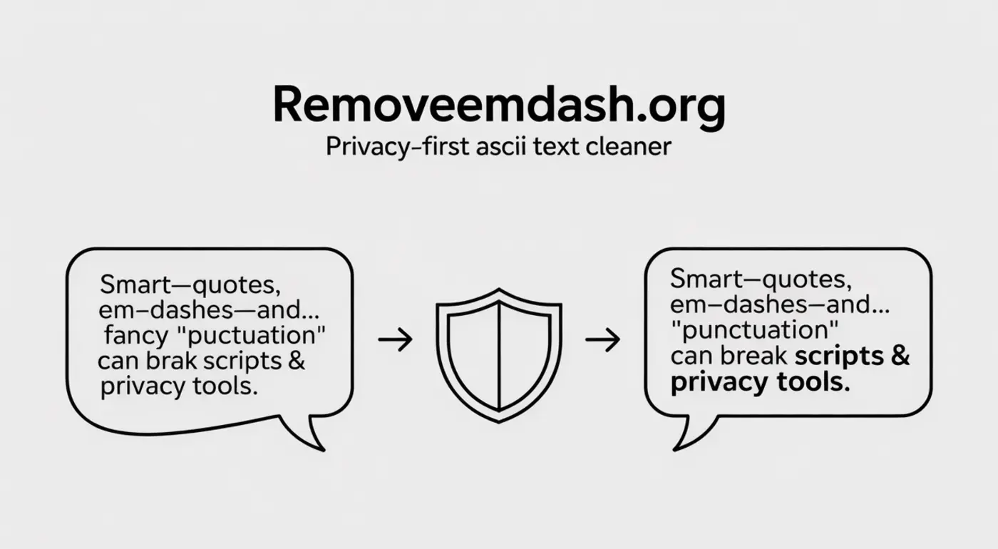 show hn i made a site to replace emdashes and ornate ai characters from text
