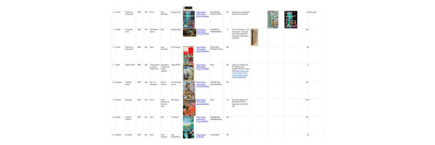 130 published cover artworks for william gibsonx27s x27neuromancerx27