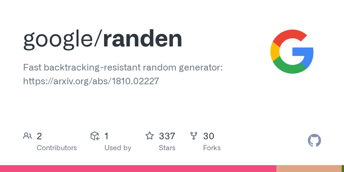fast backtrackingresistant random generator
