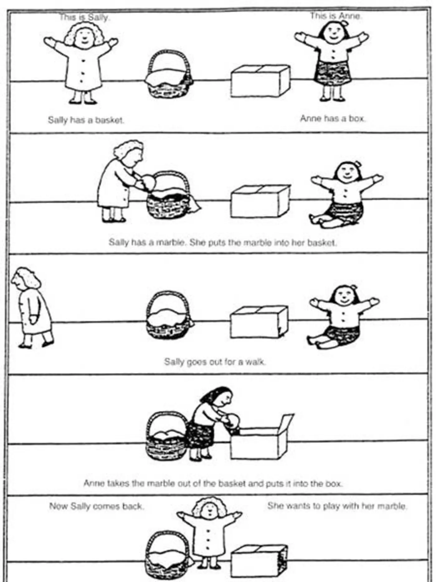 theory of mind and telepathic customer communication