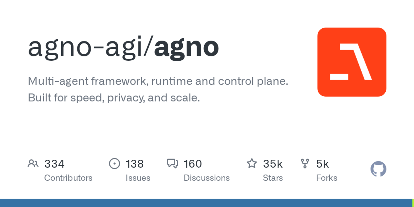 show hn agno multiagent framework runtime and control plane