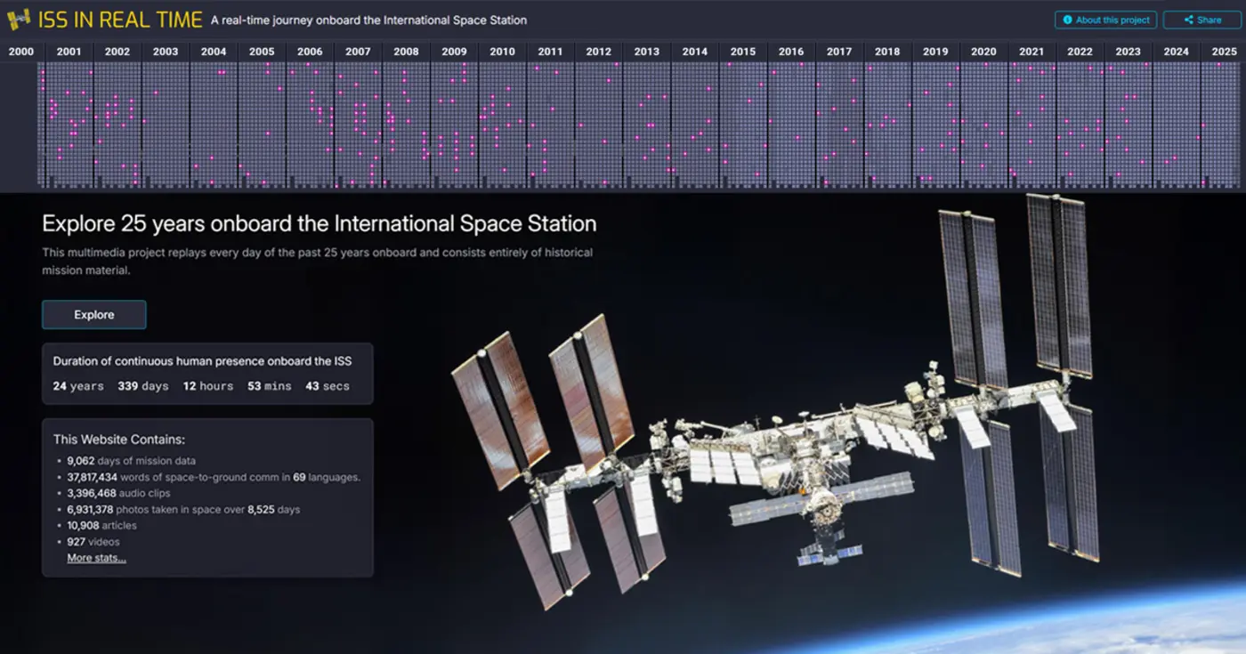 show hn iss in real time 25 years aboard the international space station