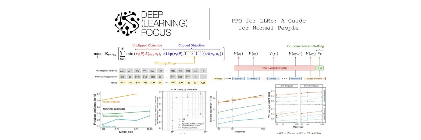 ppo for llms a guide for normal people