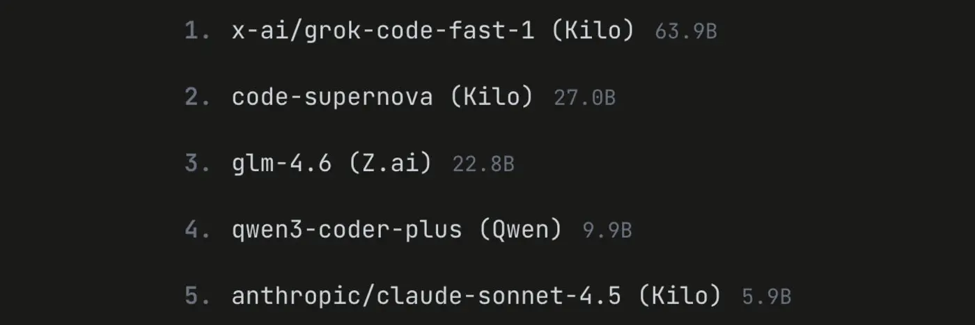 code supernova is shutting down herex27s what to use instead