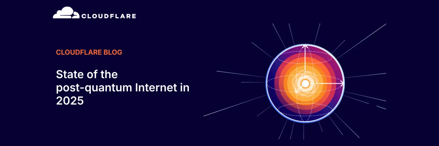 state of the postquantum internet in 2025
