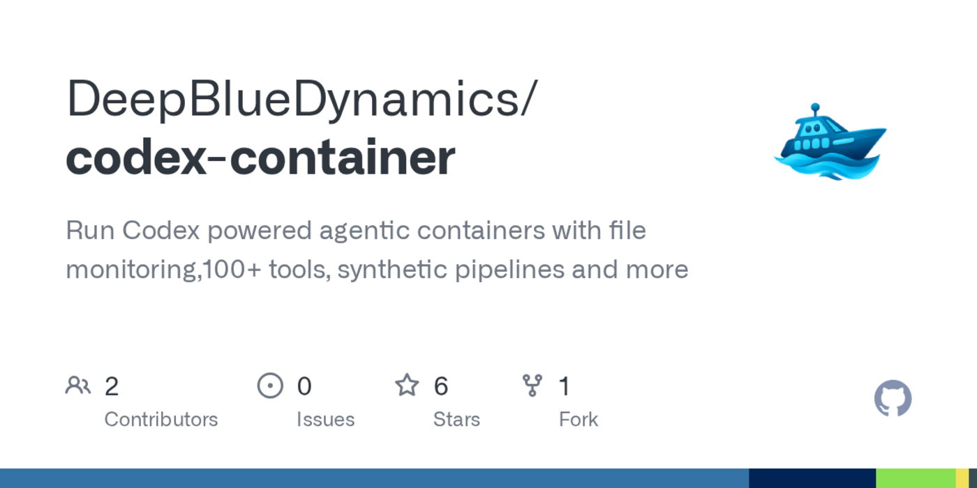 codex powered agentic containers with file monitoring and 100s of tools