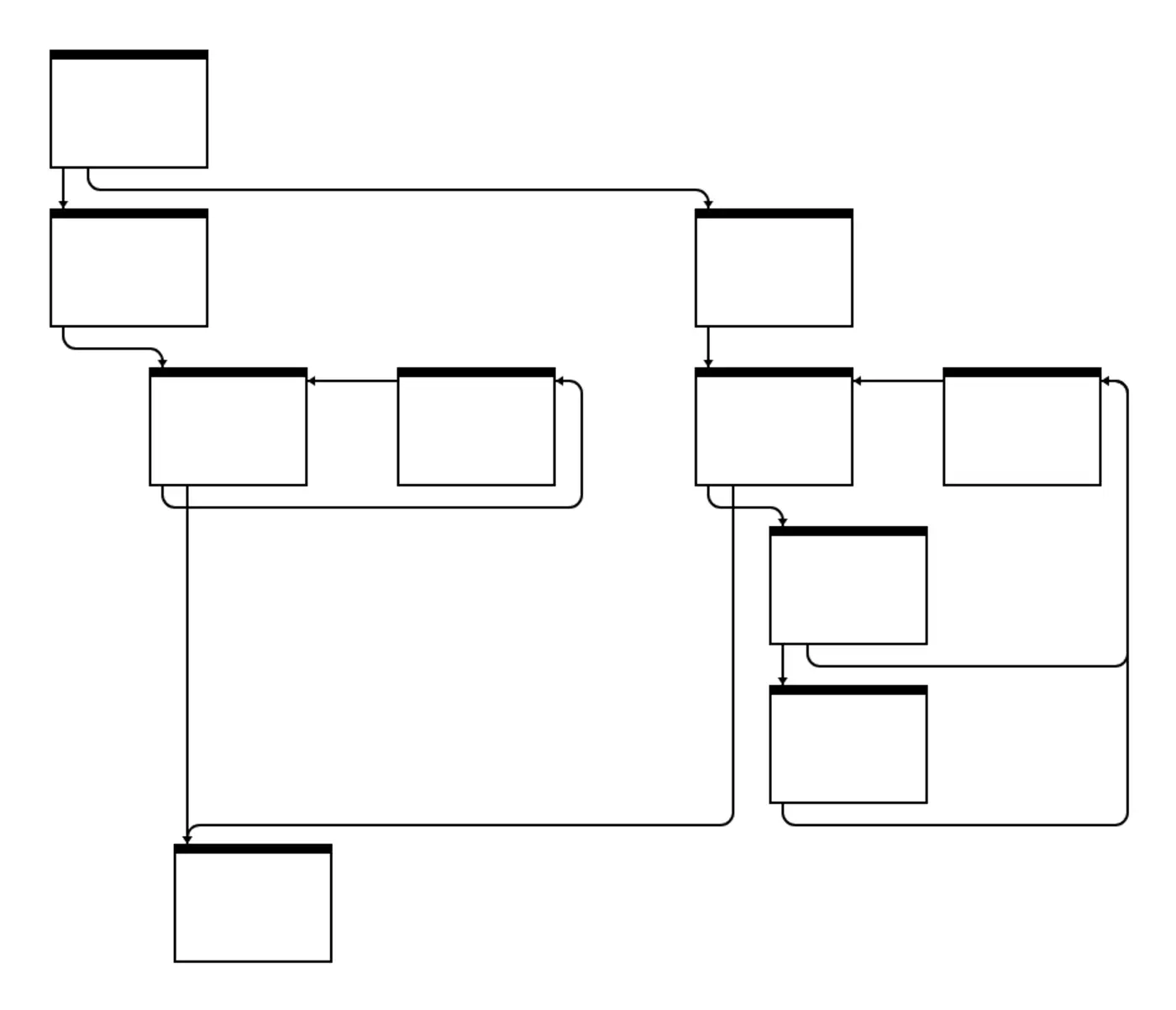 who needs graphviz when you can build it yourself