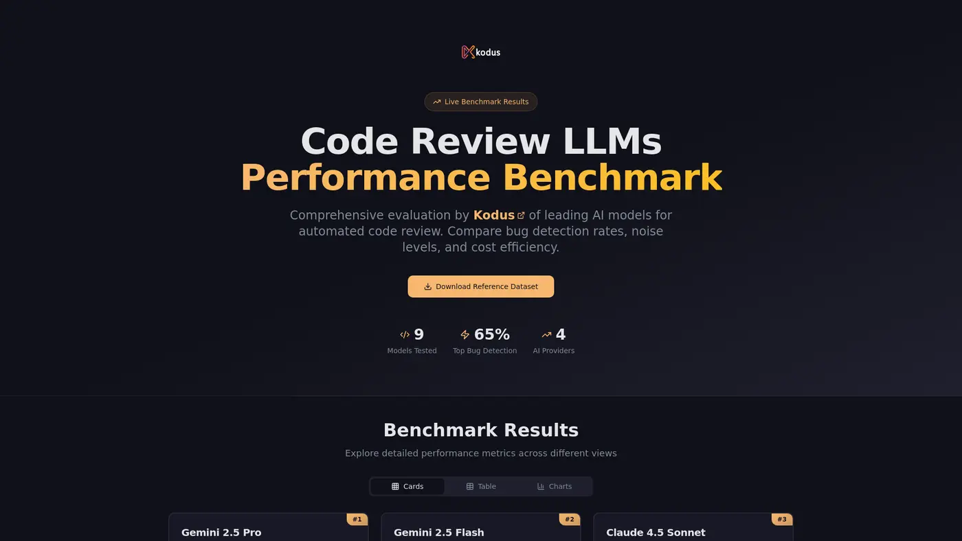 looking for feedback on this ai code review benchmark