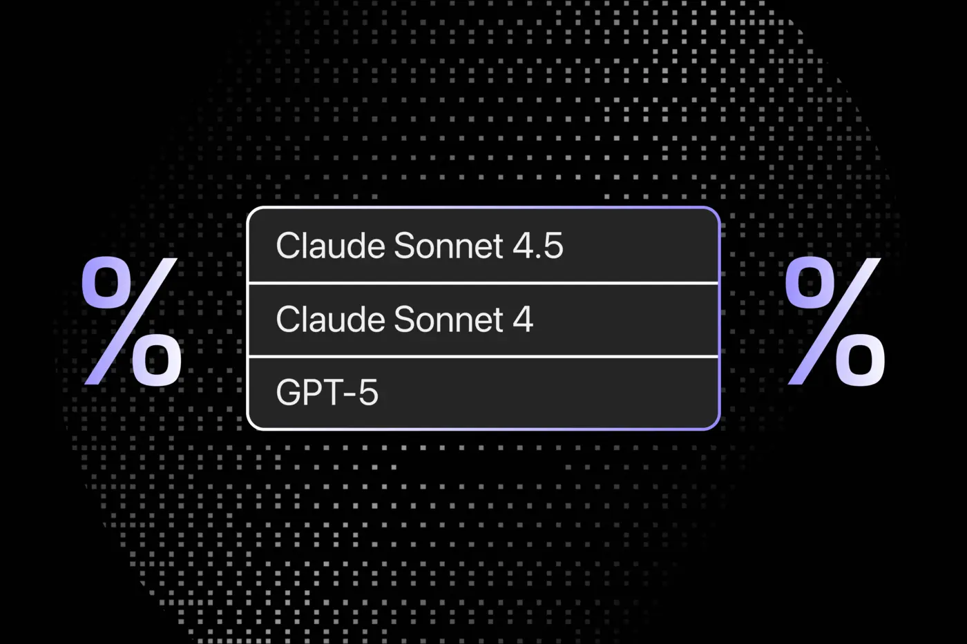 developers are choosing older ai models and the data explains why
