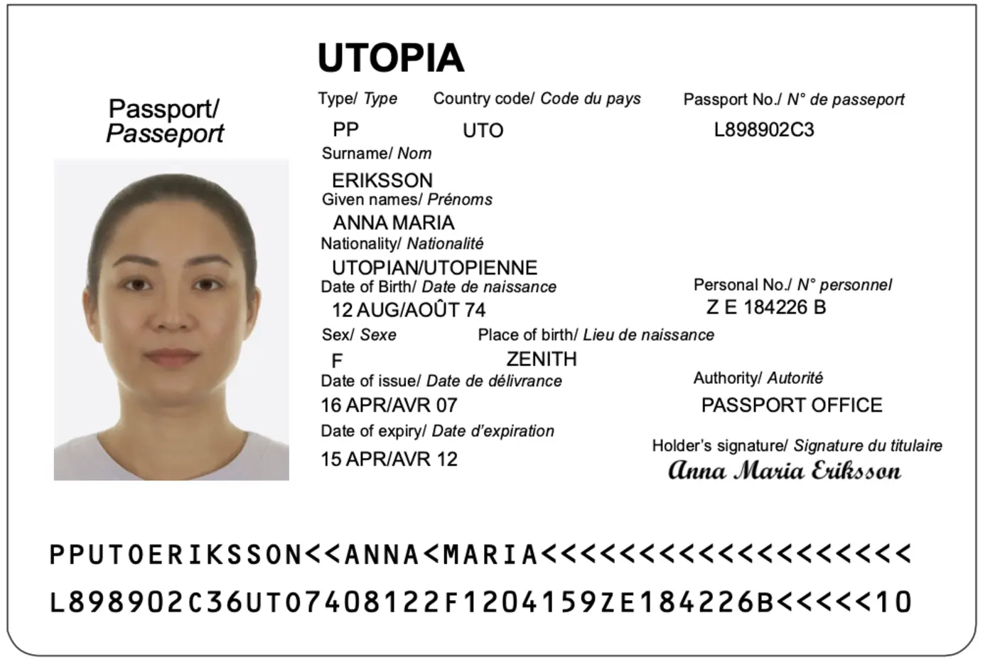 the cryptography behind electronic passports
