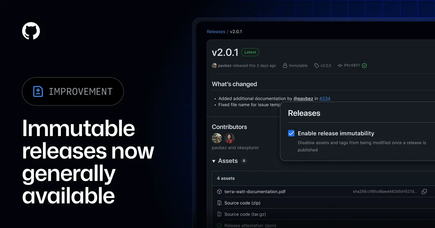 immutable releases are now generally available on github