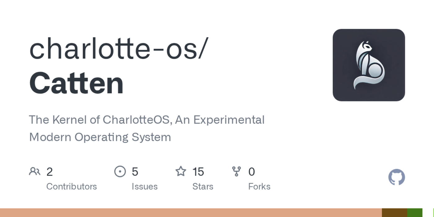 charlotteos an experimental modern operating system