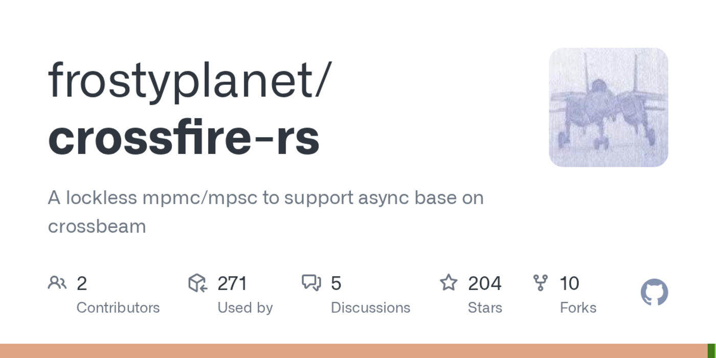 crossfire highperformance lockless spscmpscmpmc channels for rust