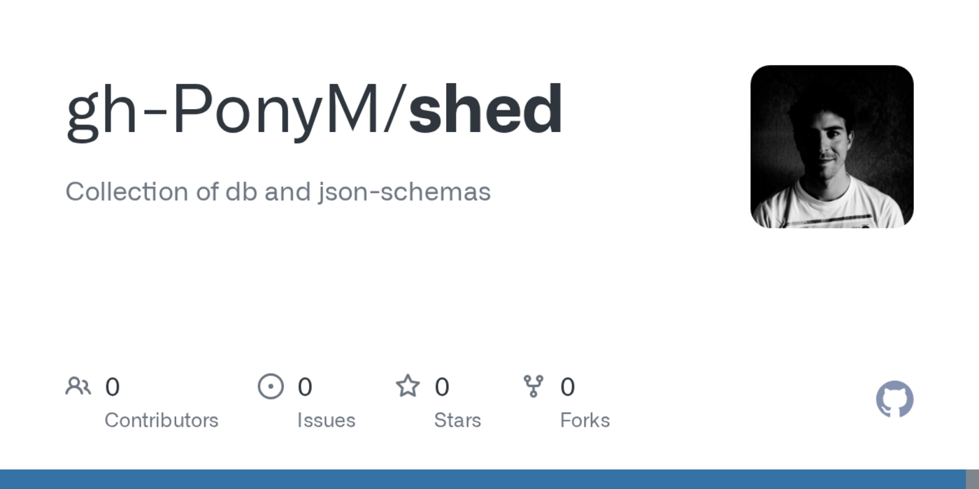 cli to manage your sql database schemas and migrations
