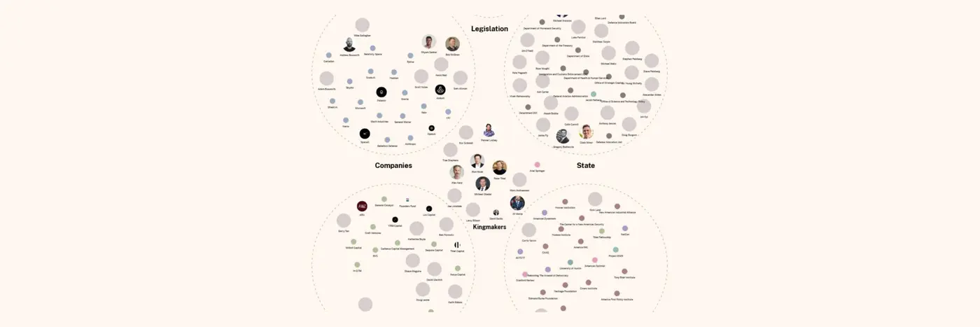 the authoritarian stack how tech billionaires are building a postdemocratic us
