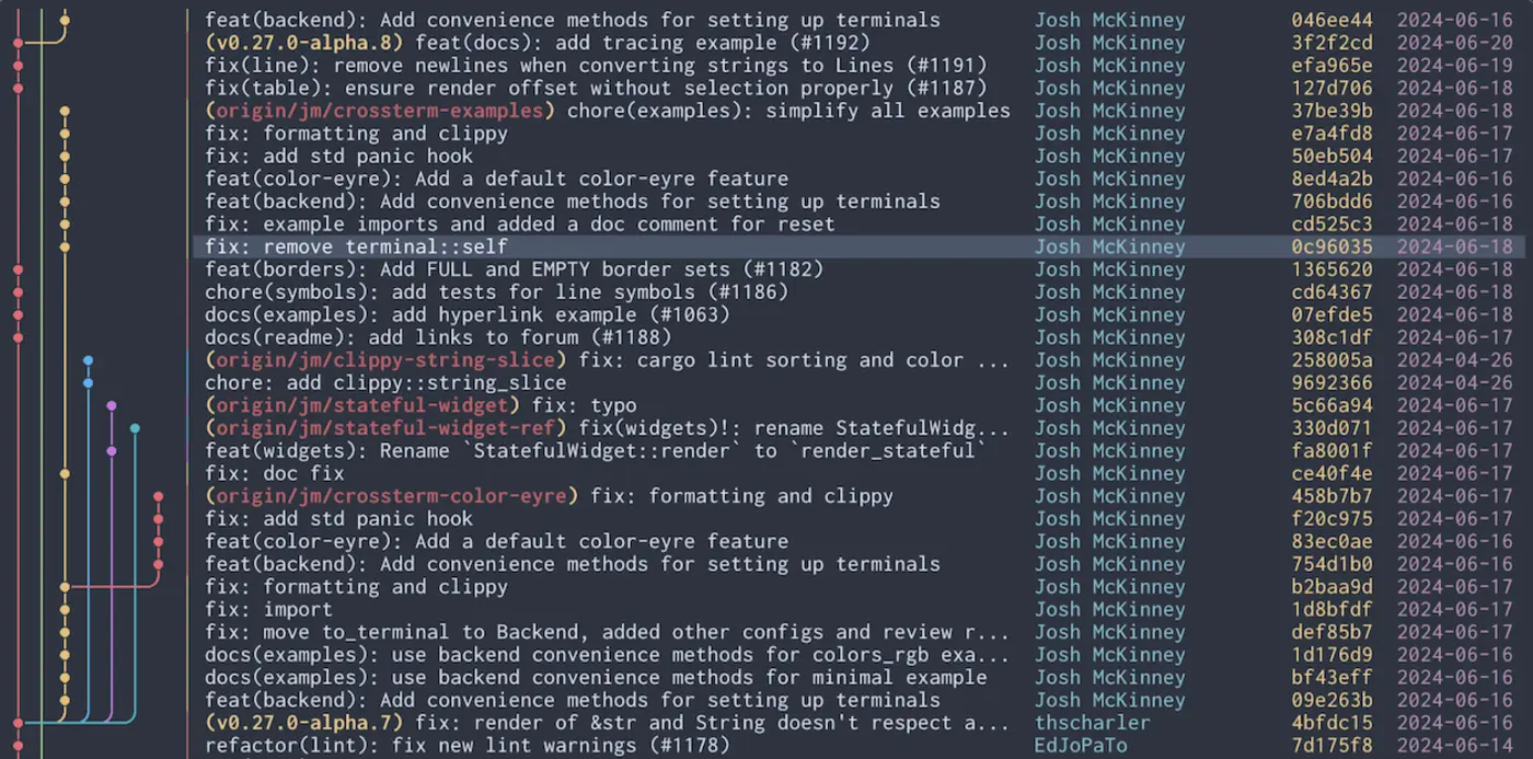 show hn serie a rich git commit graph in your terminal