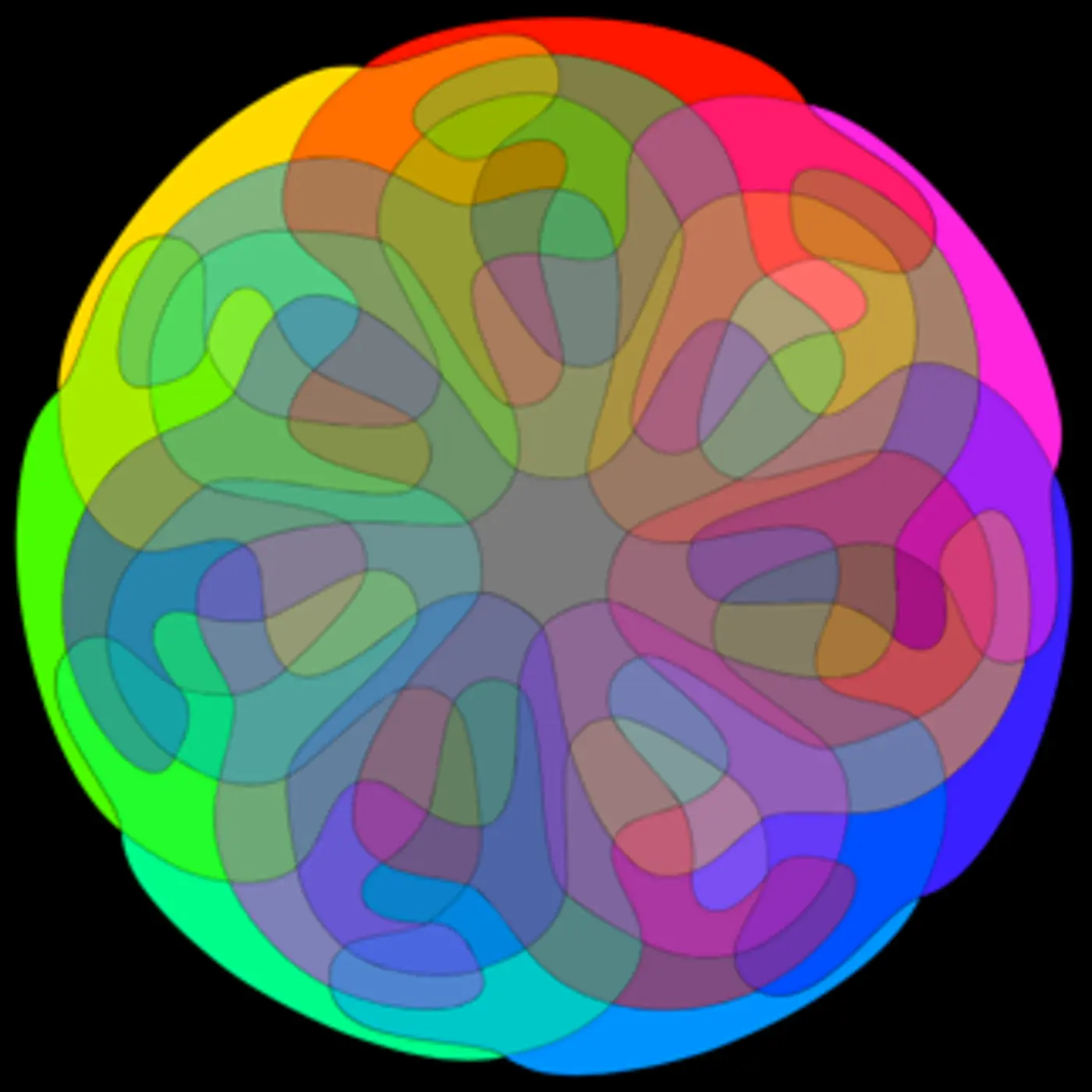 venn diagram for 7 sets