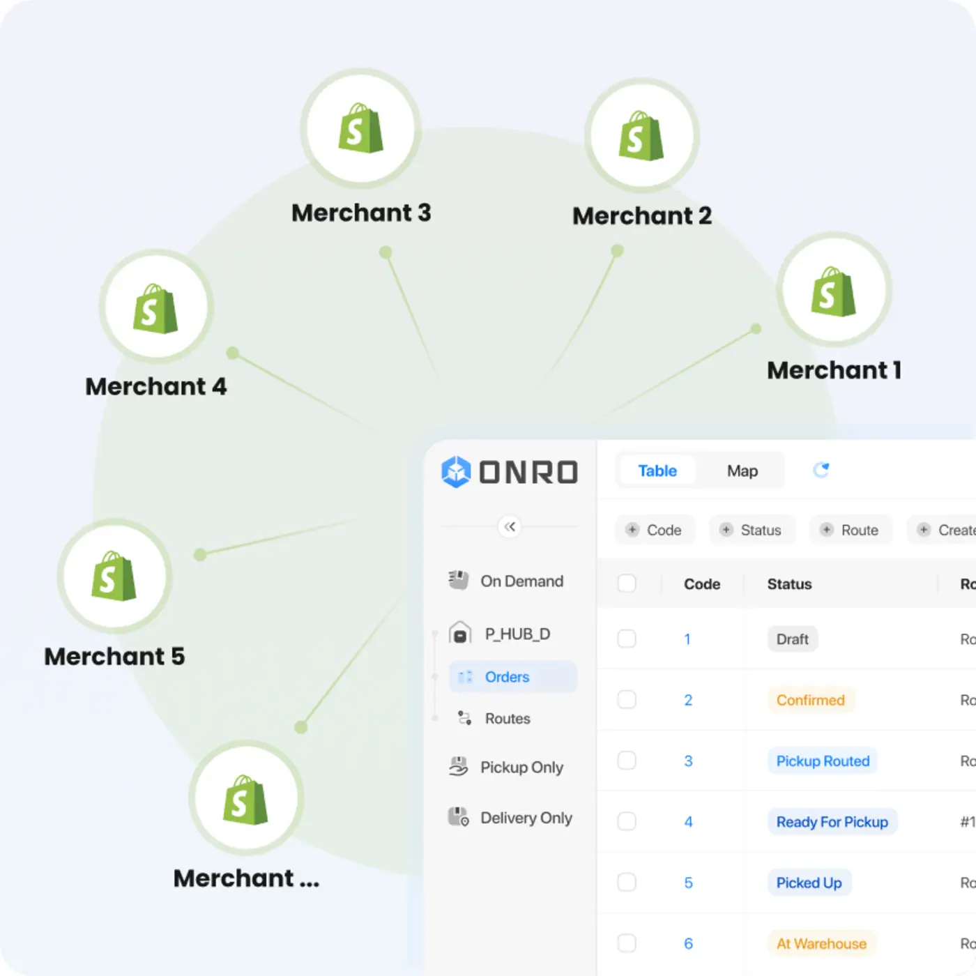 new shopify app connects local couriers with merchants