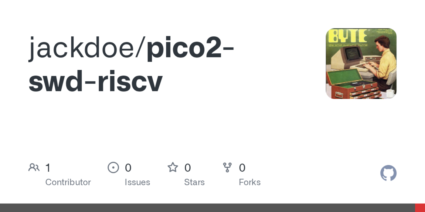 vibe code warning from 1k to 10k lines a personal casestudy