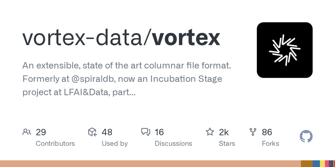 vortex an extensible state of the art columnar file format
