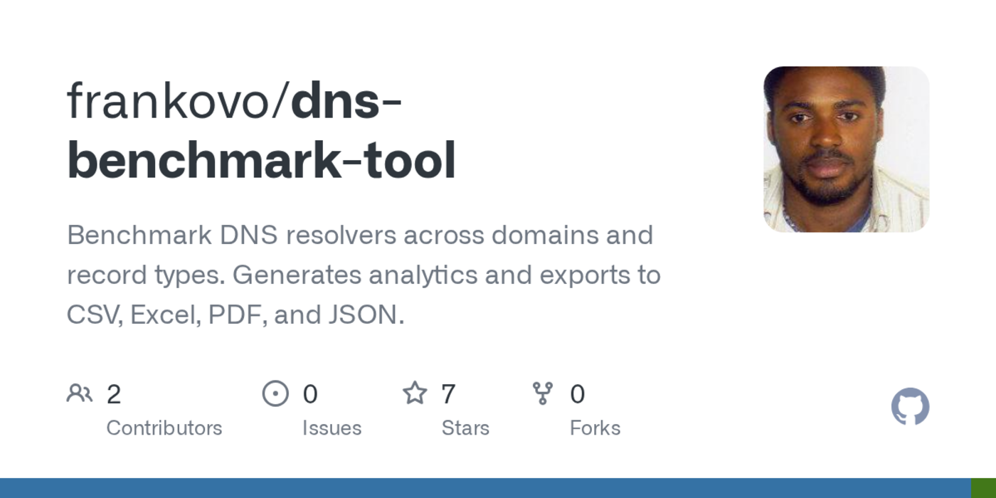 show hn dns benchmark tool compare and monitor resolvers