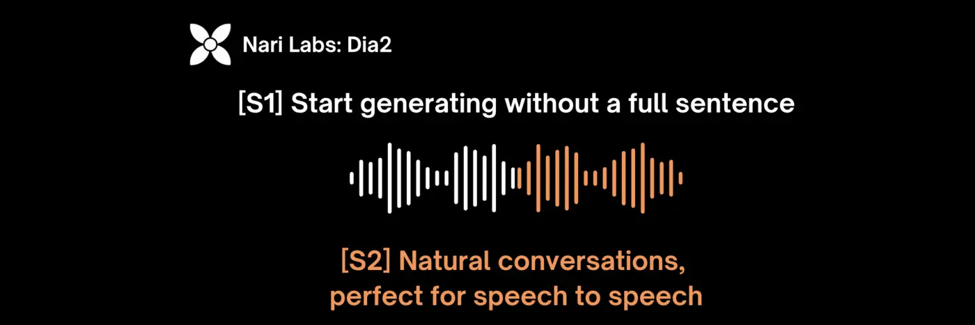 open apache 20 tts model for streaming conversational audio in realtime
