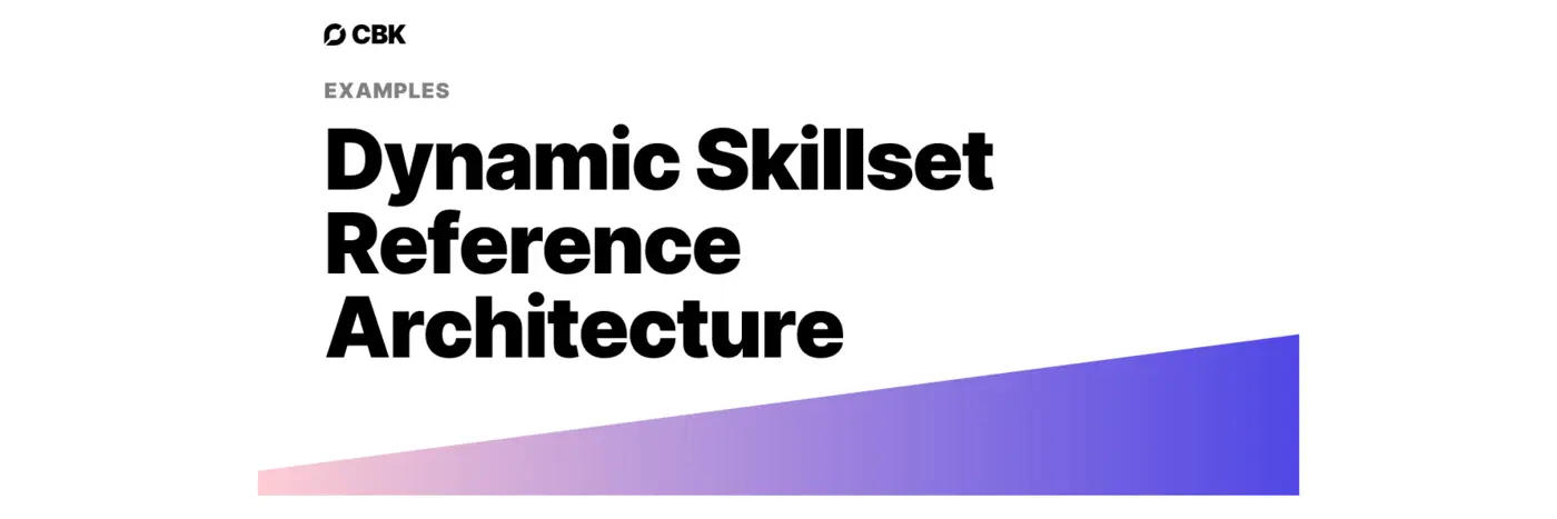 dynamic skillset reference architecture