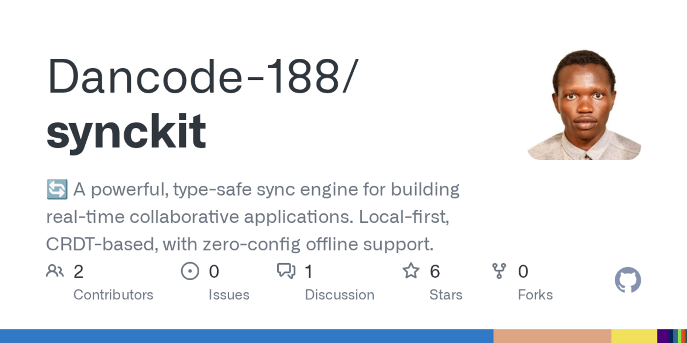 show hn synckit offlinefirst sync engine rustwasm and typescript
