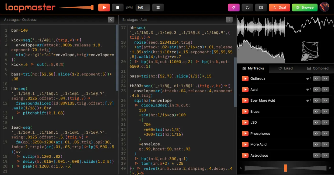 how to synthesize a house loop