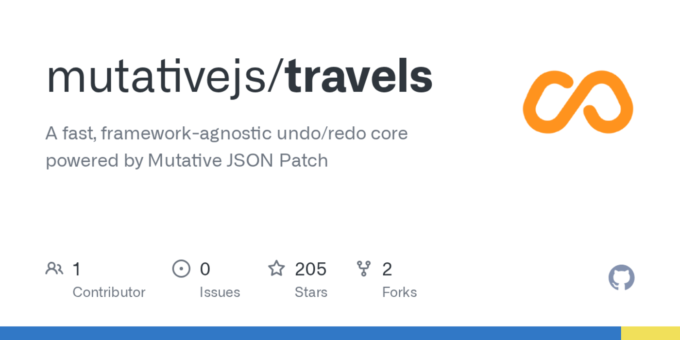 travels fast frameworkagnostic undoredo powered by mutative json patch