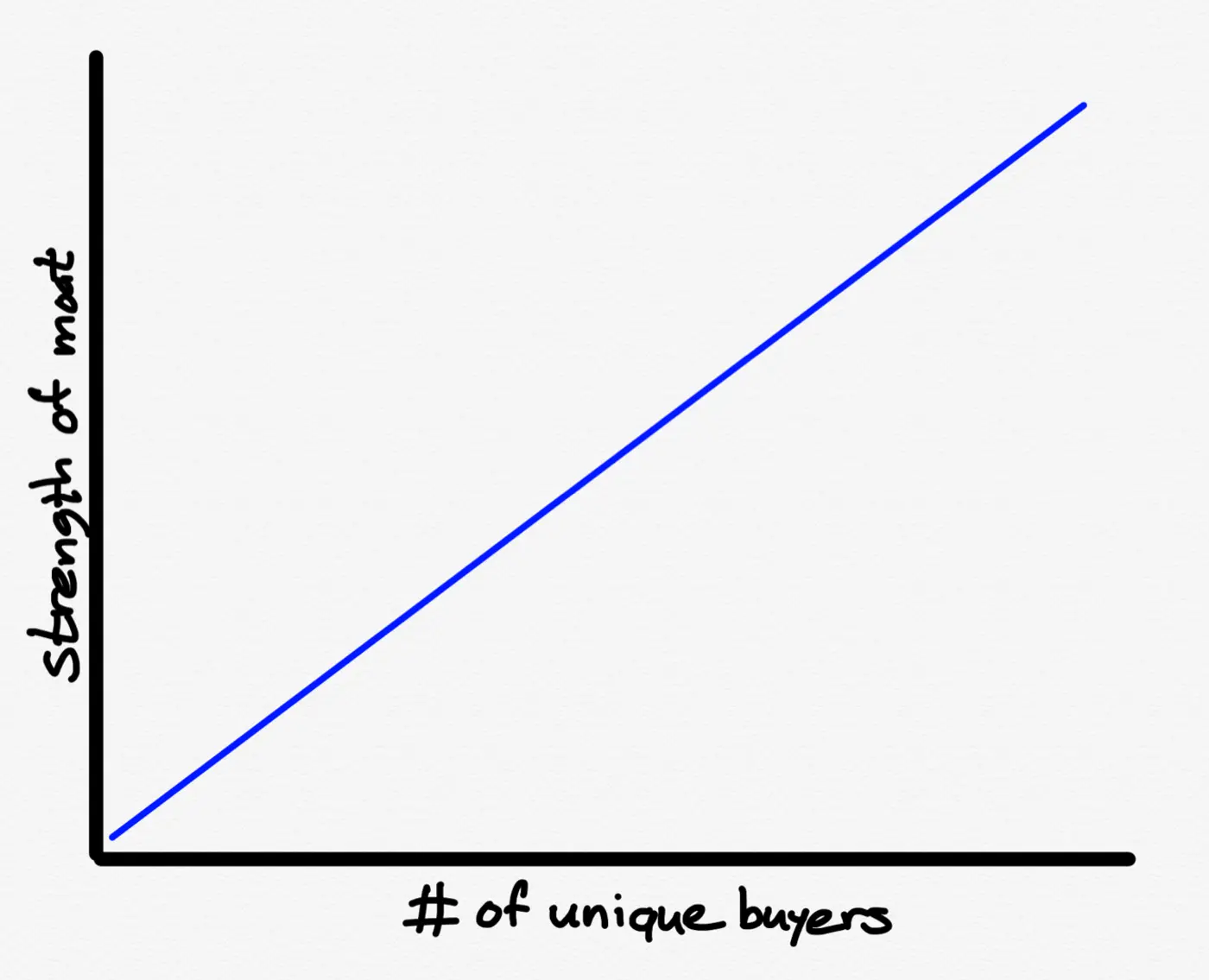 google nvidia and openai stratechery by ben thompson
