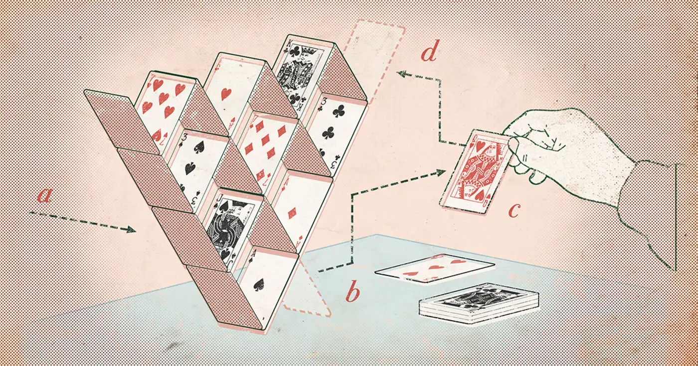 reverse math shows why hard problems are hard