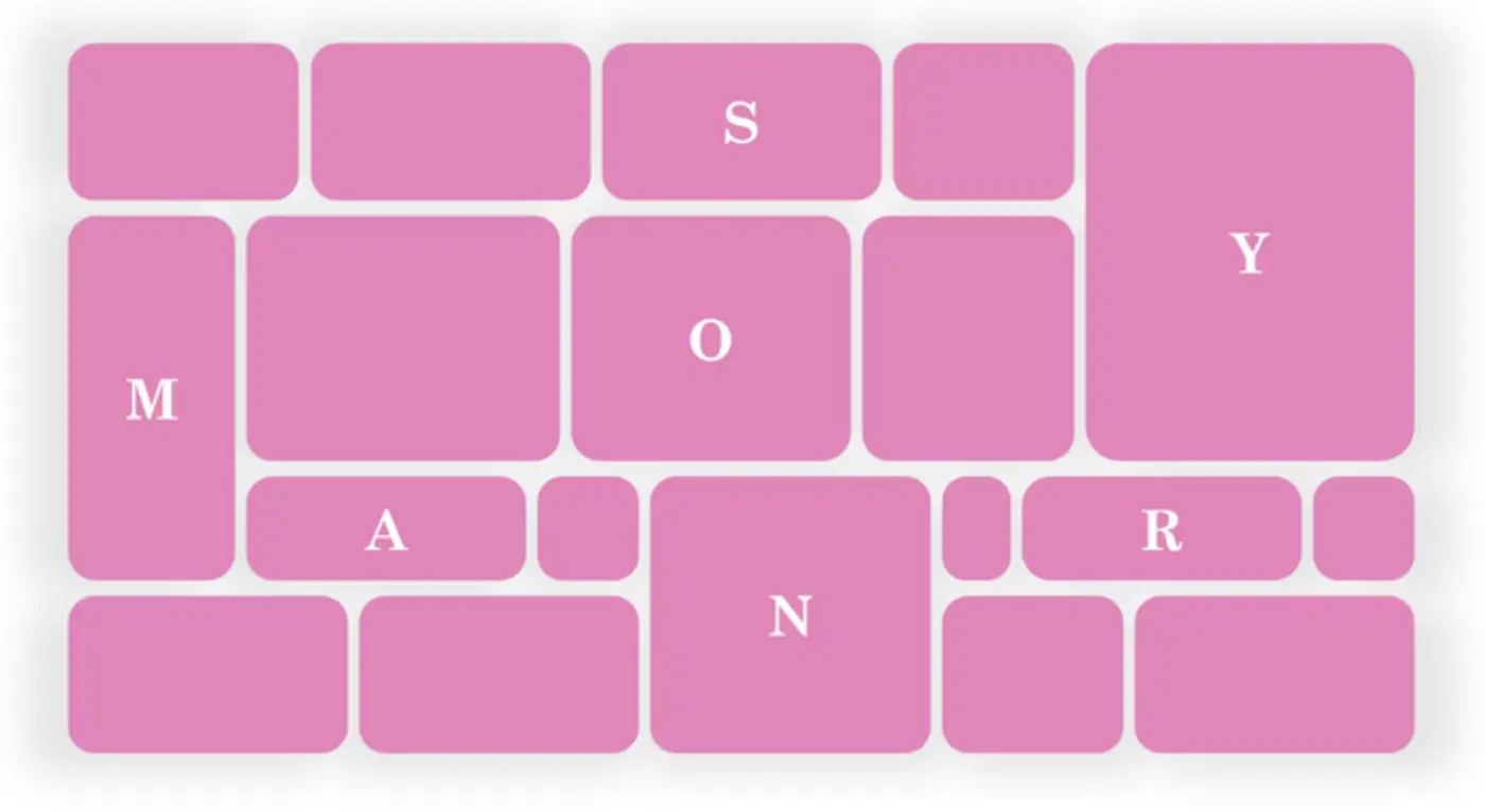 css masonry things you wonx27t need a library for anymore