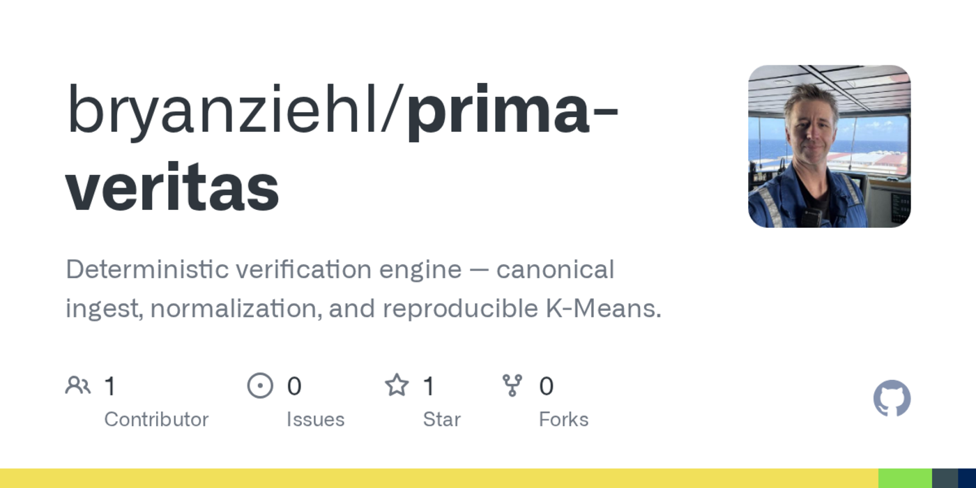 show hn prima veritas deterministic analytics engine for reproducible ml