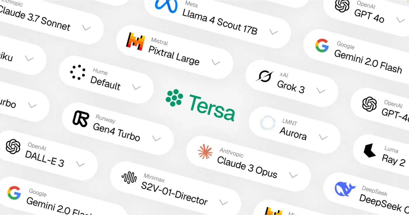 n8n for marketing and content creation newcopy