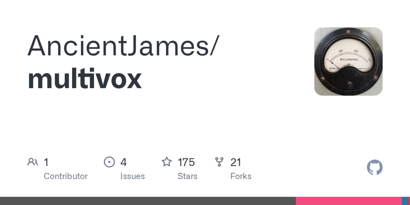 multivox volumetric display