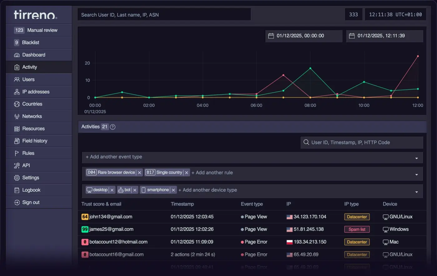 show hn open security analytics for your product
