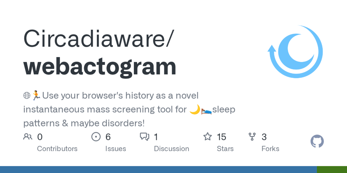 browser history as a screening tool for sleep patterns