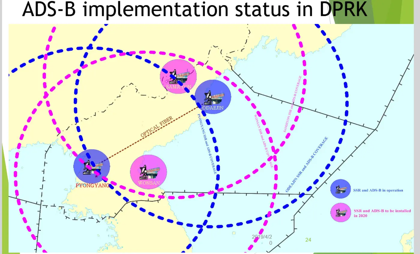 hunting for north korean fiber optic cables