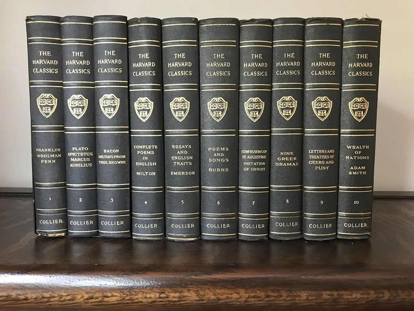 harvard classics