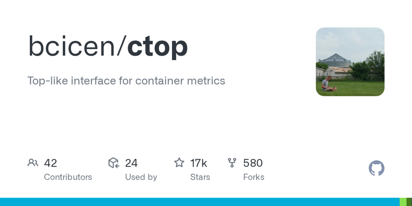 ctop toplike containerdocker monitoring tool