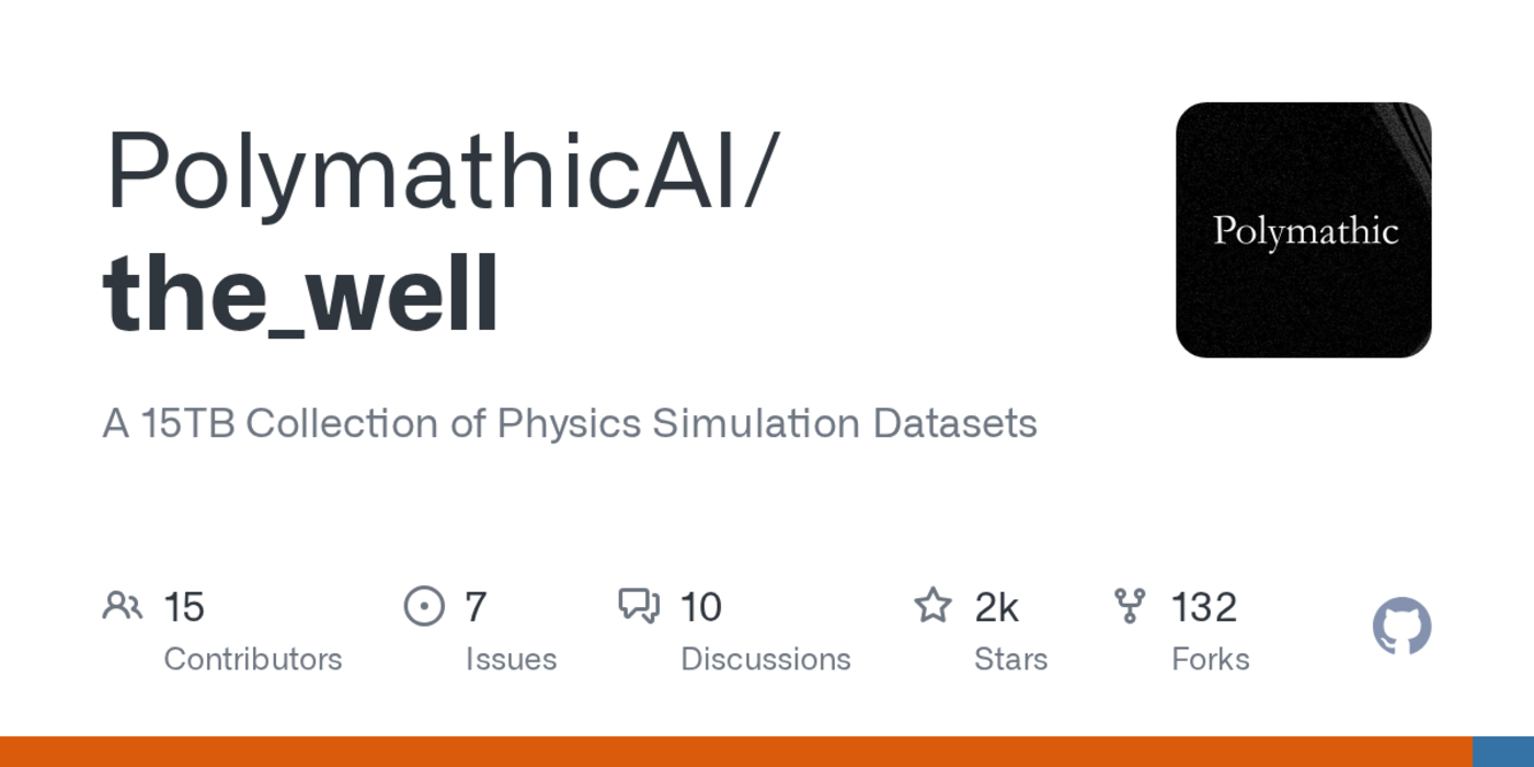 the well 15tb of physics simulations