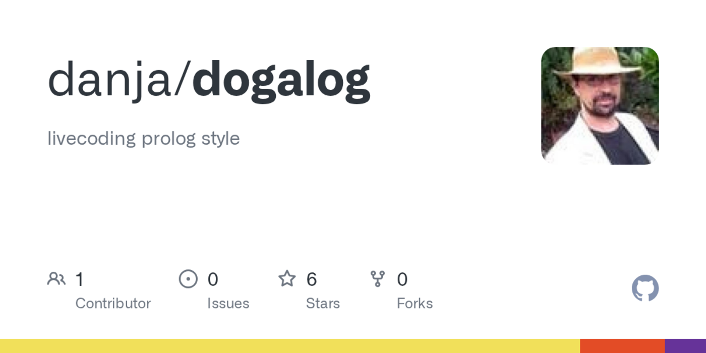 dogalog a realtime prologbased livecoding music environment
