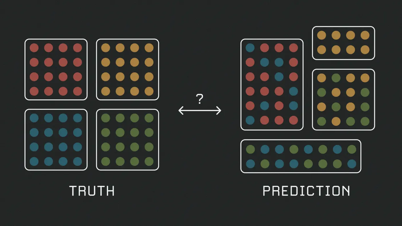 researchers reveal bias in a widely used measure of algorithm performance