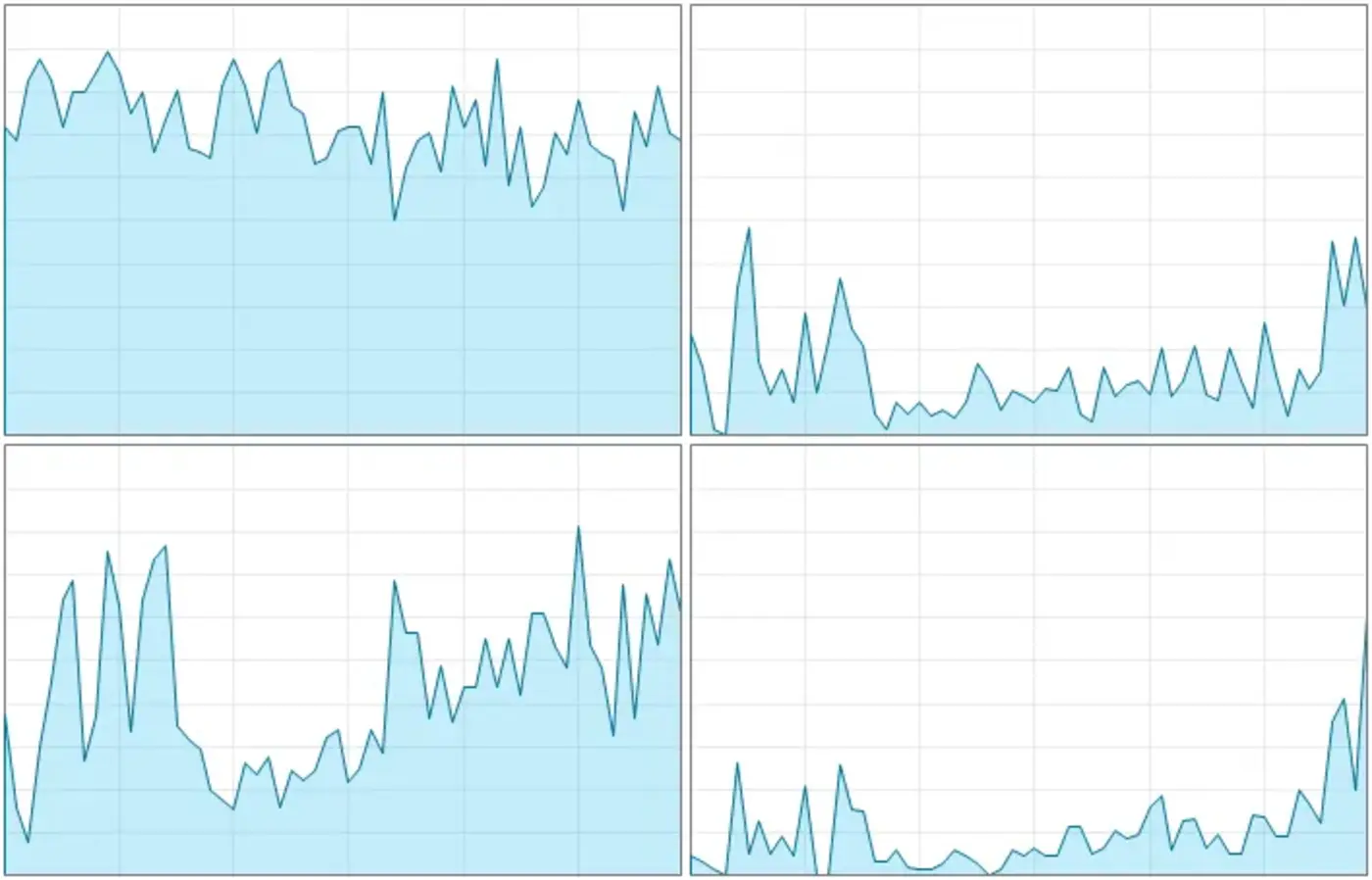 native vs emulation world of warcraft game performance on snapdragon x elite