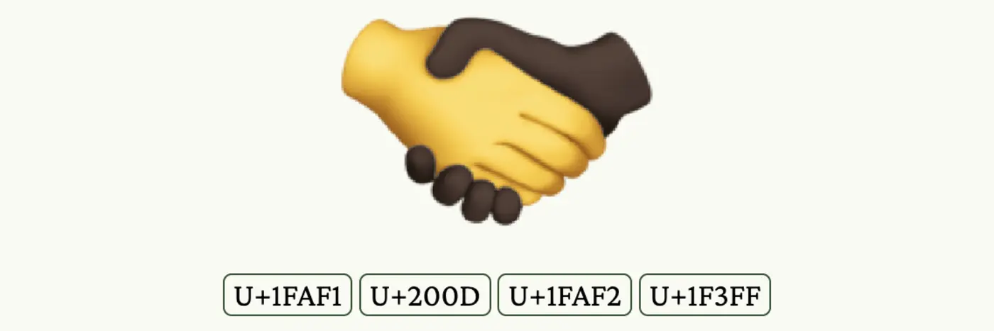 creating custom yellow handshake emojis with zerowidth joiners